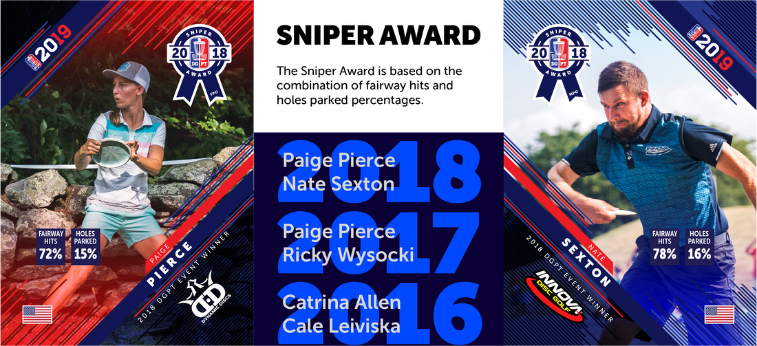 Each Year The Disc Golf Pro Tour Puts Together A List - Athlete (1100x503), Png Download