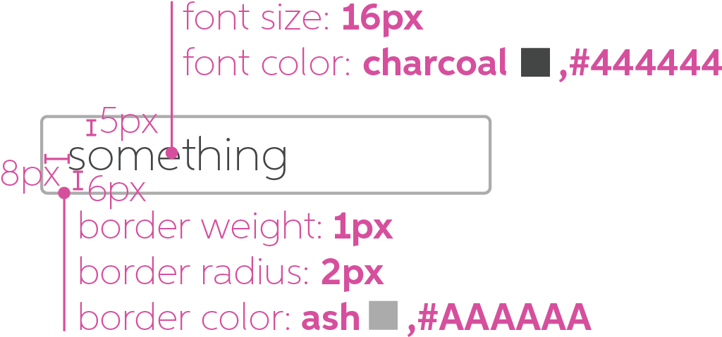 Textbox - Normal - Ikea Aneboda Bed (1038x490), Png Download