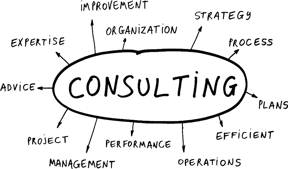 White Vignette Png (1000x750), Png Download