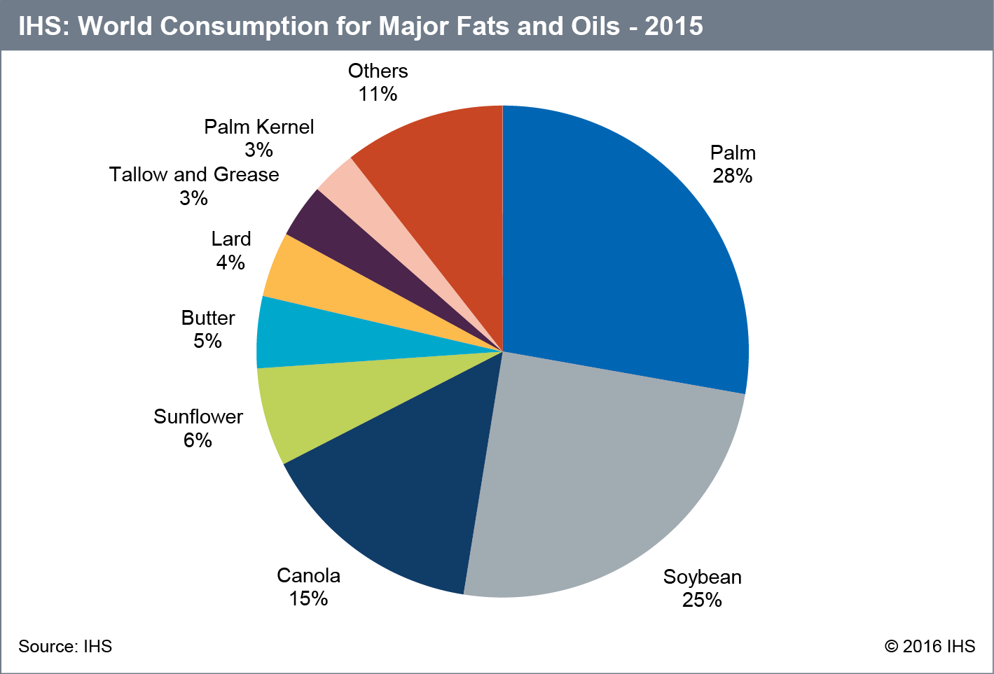 Preview Image - Application Of Sodium Chloride (1419x963), Png Download