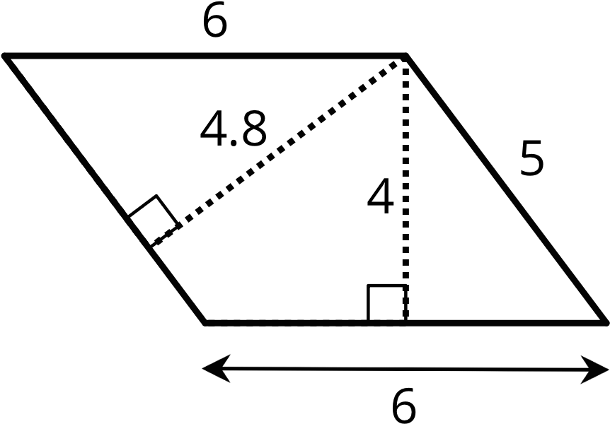 A Parallelogram With Its Bottom And Top Sides Labeled - Diagram (900x621), Png Download