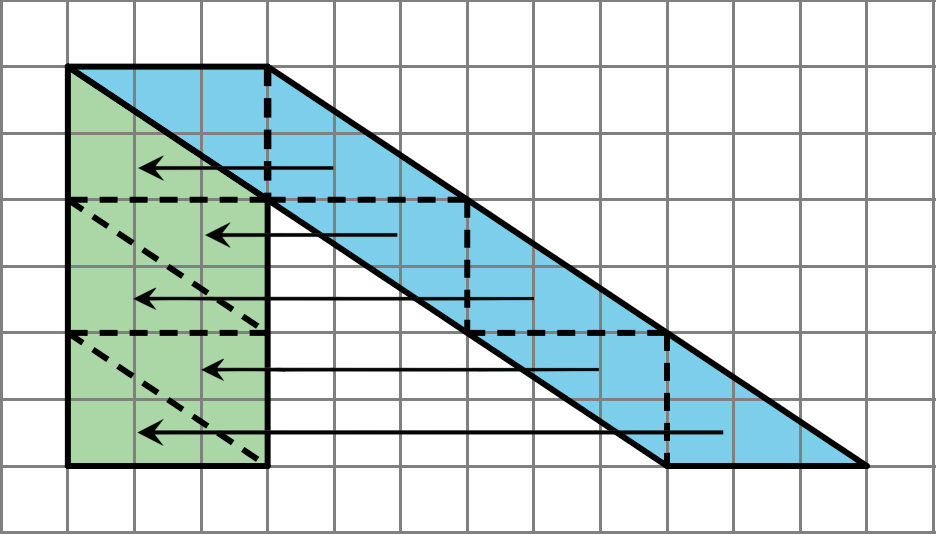 A Shaded Parallelogram Drawn On A Grid, With A Base - Triangle (936x534), Png Download