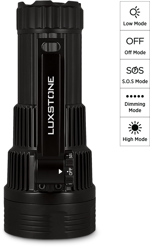 Features - Camera Lens (517x802), Png Download