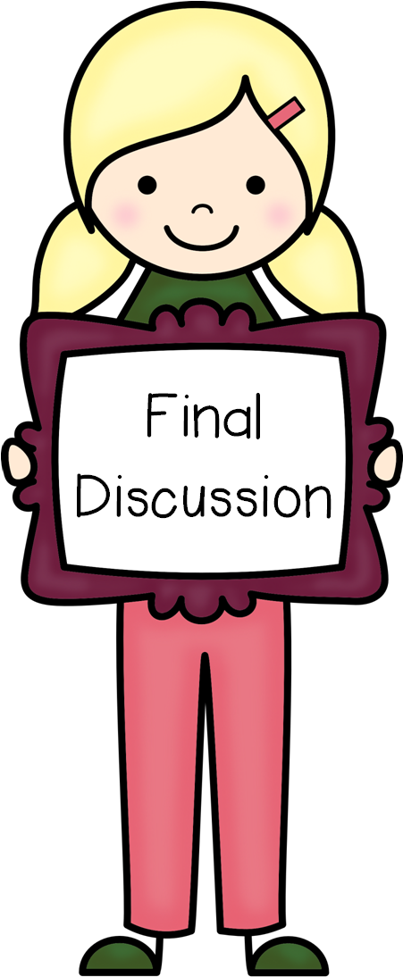 After Student Talk, The Teacher Should Offer A Final - Literacy (452x1127), Png Download