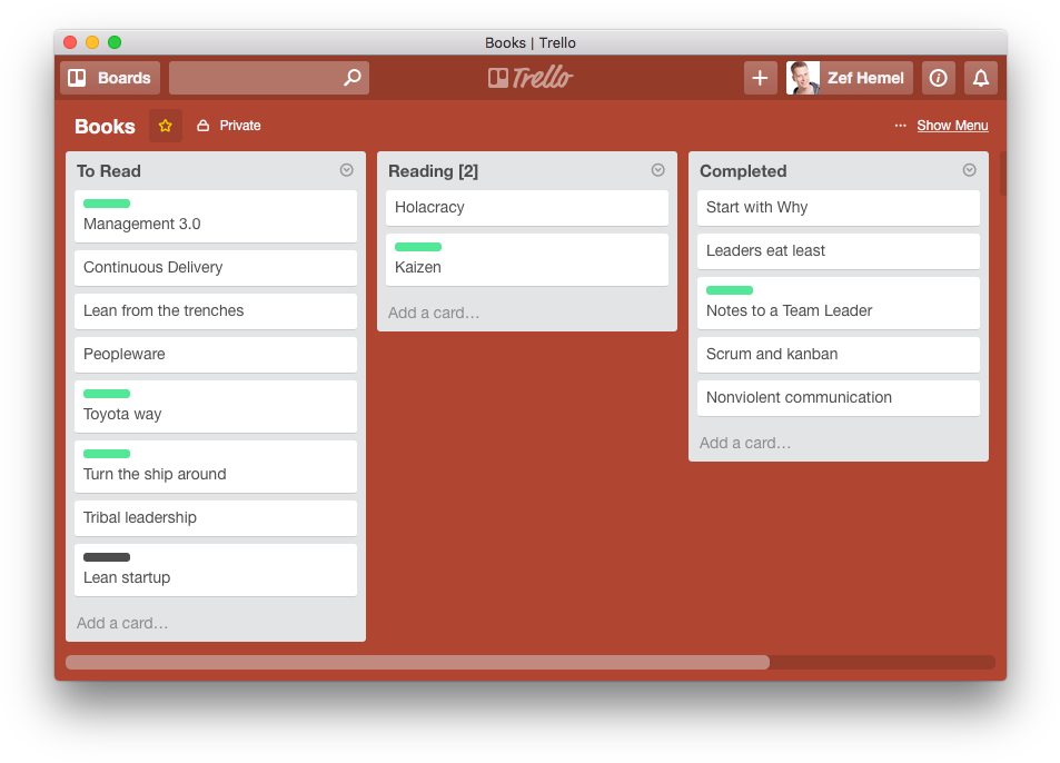 I've Become Kind Of A Kanban Nut Recently, Which Translates (968x697), Png Download