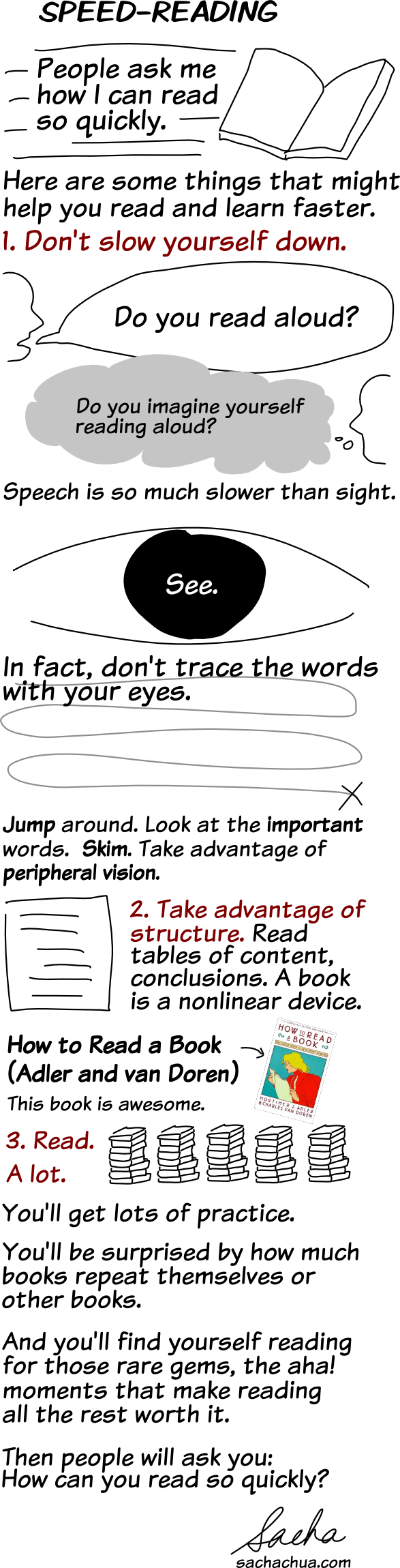 Speed-reading - Paper (587x2299), Png Download