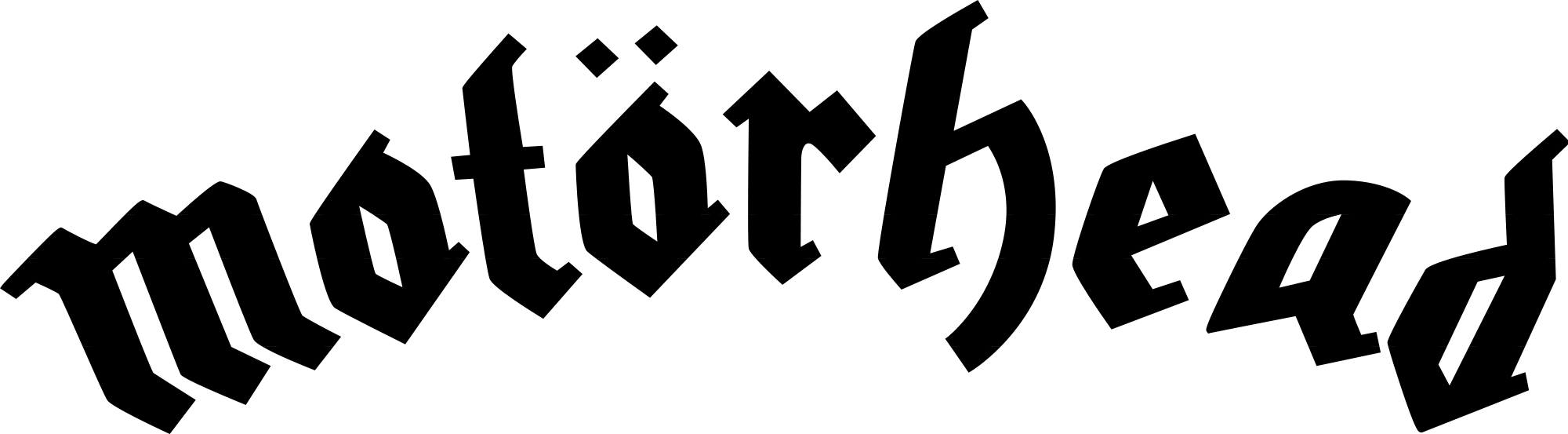 Led Zeppelin Logo, Industria Musical, Band Logos, Ac - Motorhead - On Parole (cd) (2000x553), Png Download