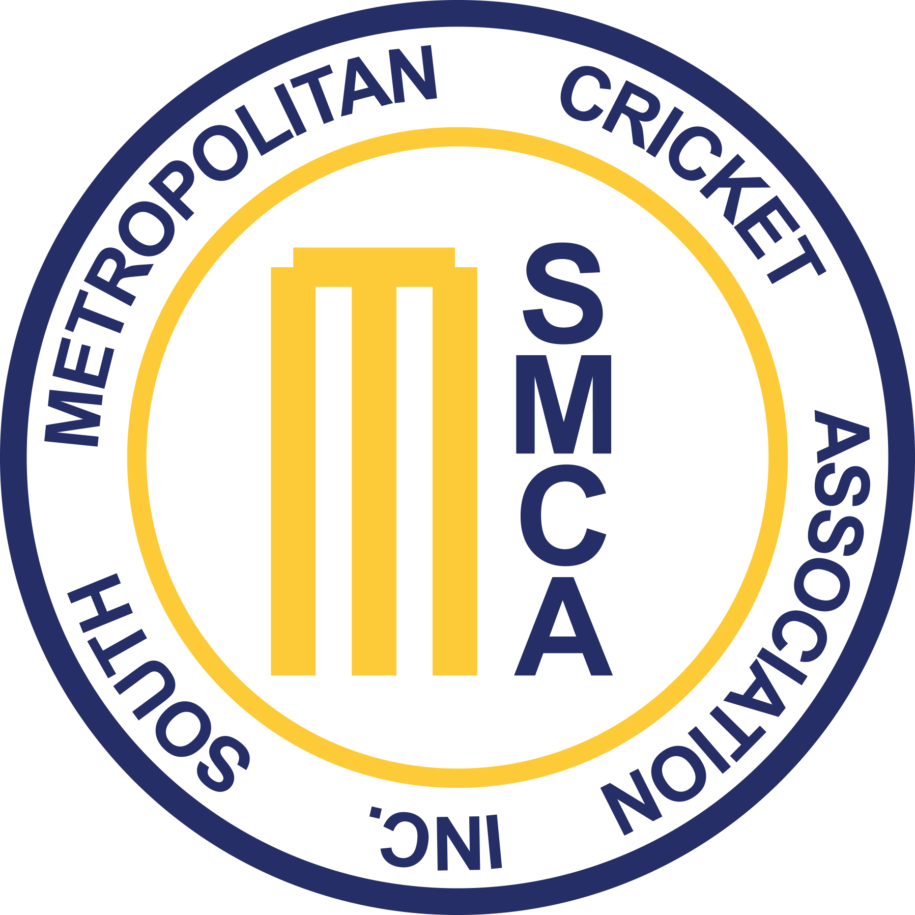 The Smca Was The Result Of A Merger Between The Fremantle - Shotokan Karate Do Federation (1798x1798), Png Download