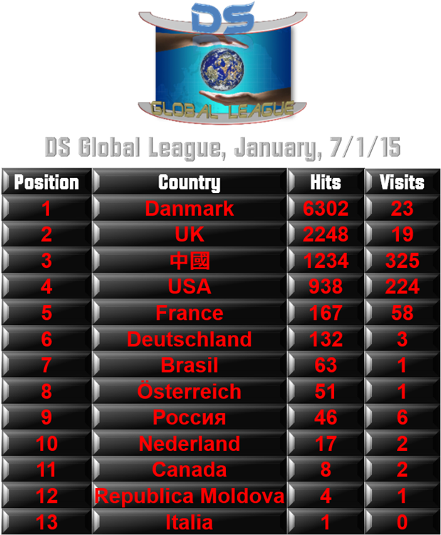 January Table - Earth Day (621x768), Png Download