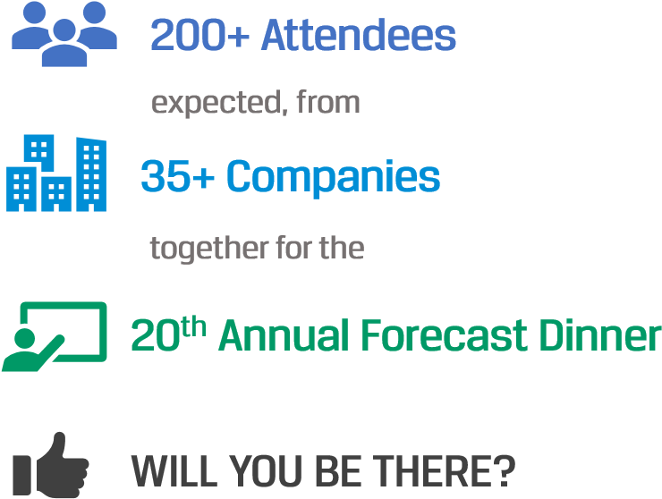 20th Forecast - Portable Network Graphics (775x616), Png Download