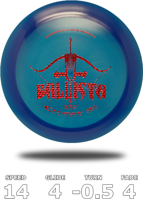 Ballista Opto Line - Circle (500x700), Png Download