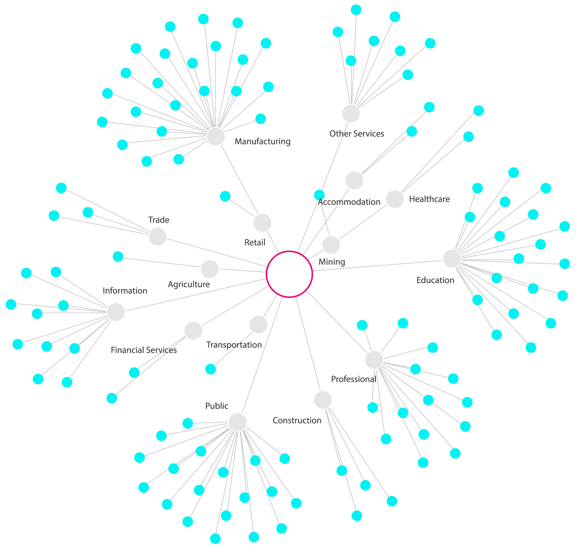 Circle (2315x2205), Png Download