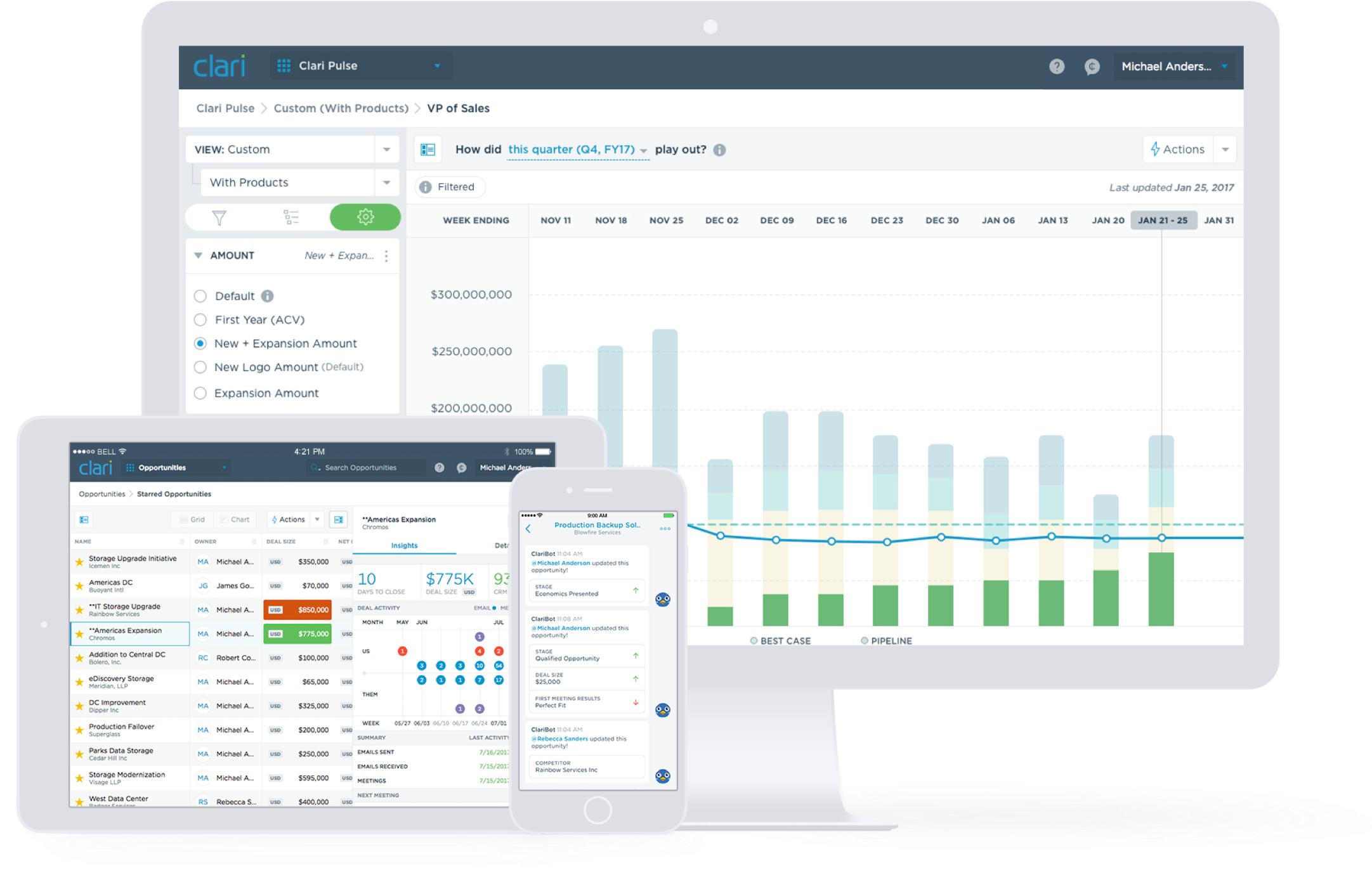 Introducing A New Approach To Sales Management - Computer Icon (2192x1384), Png Download