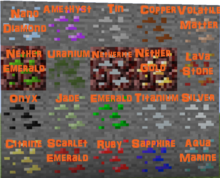 5] More Ores [origanal] - Minecraft (736x736), Png Download