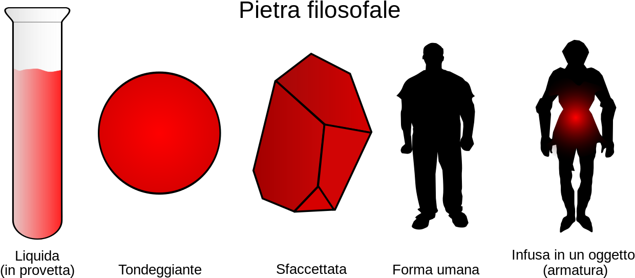 Philosopher's Stone It - Philosopher's Stone Alchemy (1280x554), Png Download