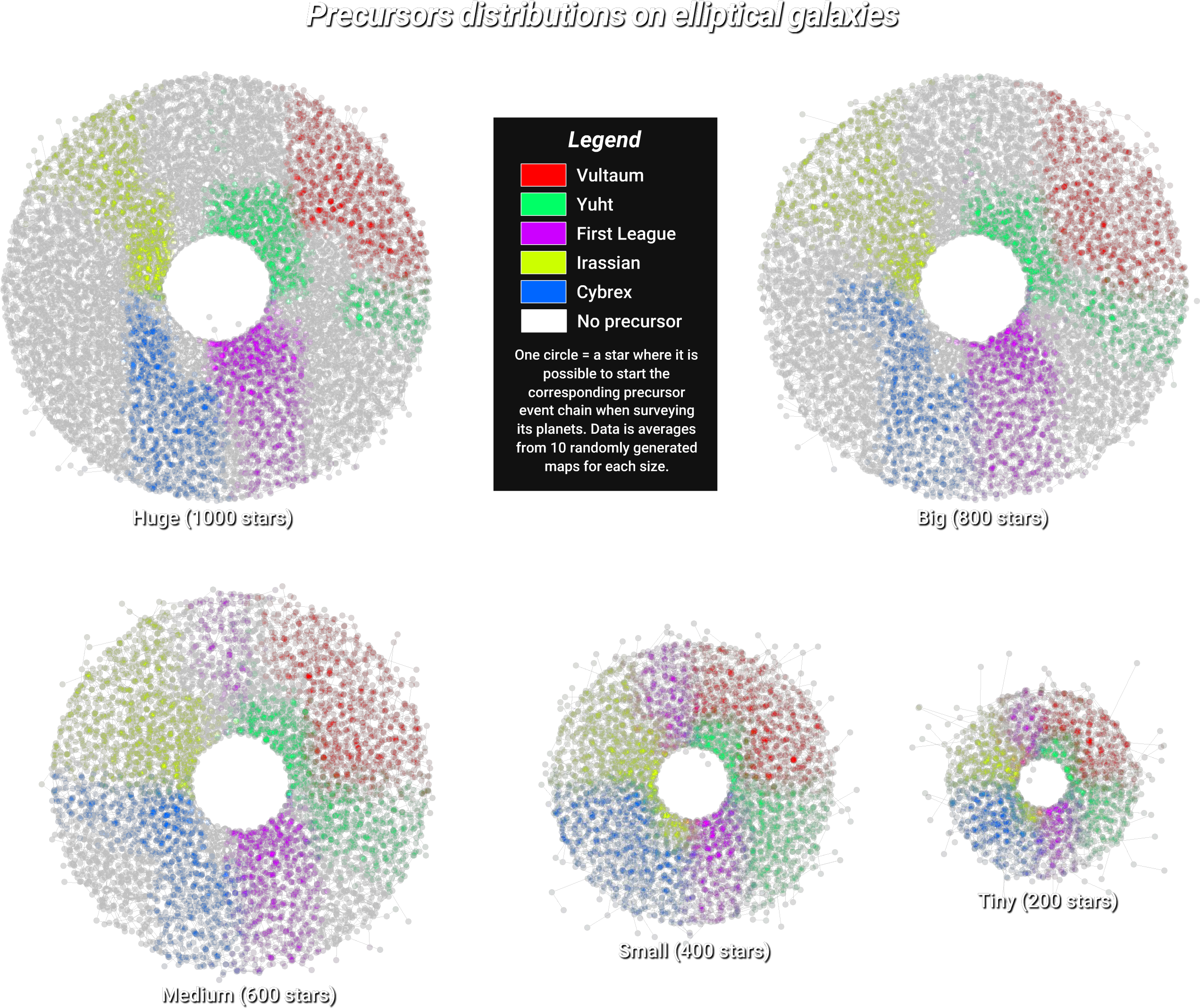 Tipafter Learning That Precursors Spawn In Pre-defined - Portable Network Graphics (2600x2200), Png Download