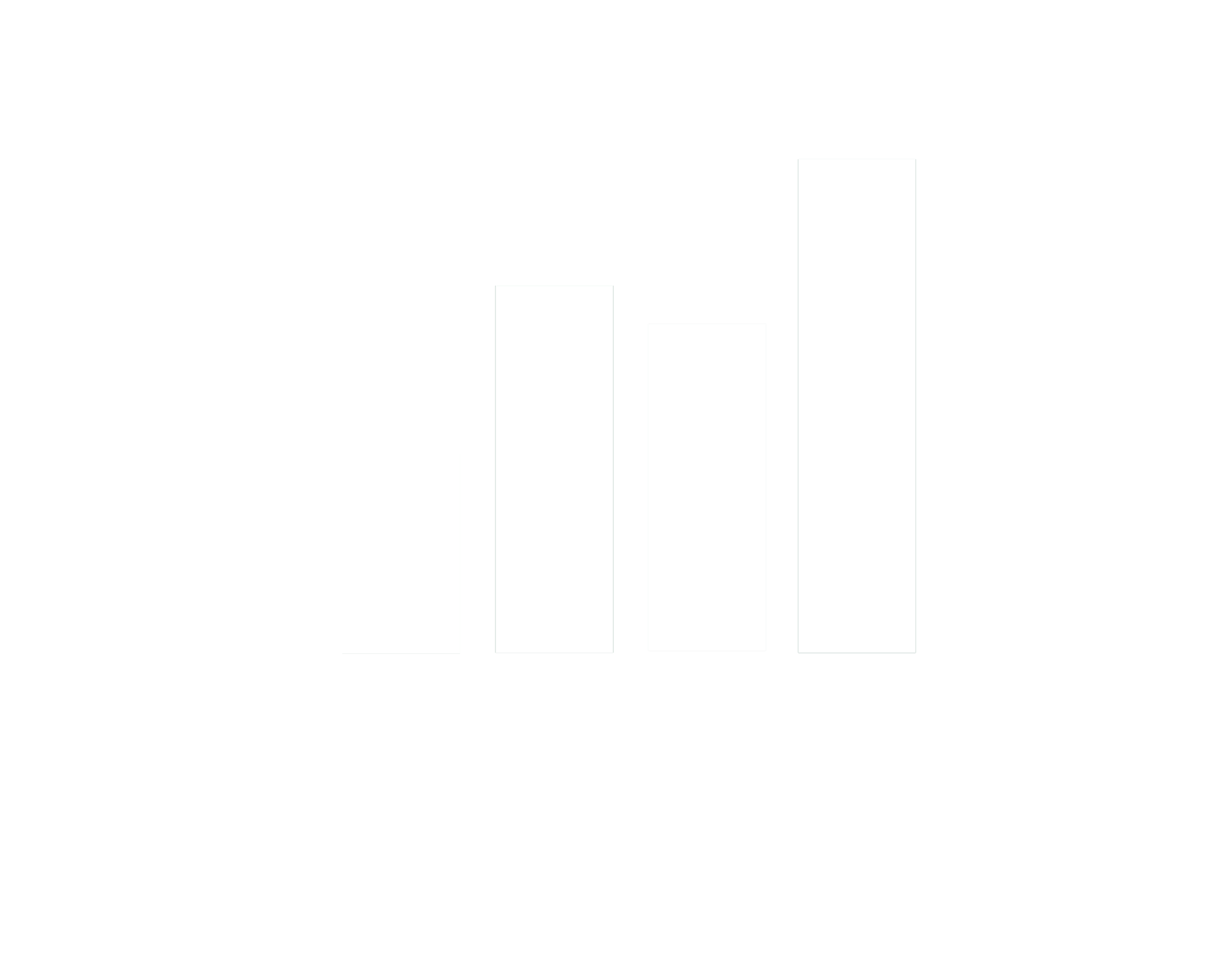 Take Part In Survey - Statistics (1920x1432), Png Download