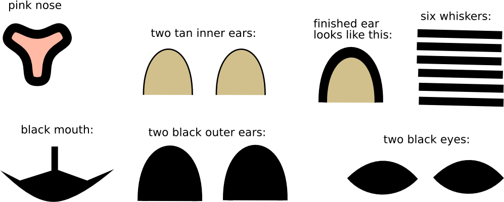 Lion Faces - Circle (1003x407), Png Download