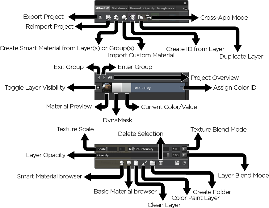 I Like To Work With Materials Like They're Real Surfaces - Gun Barrel (871x675), Png Download