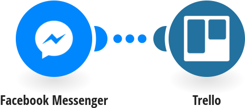 Add New Facebook Messenger Messages To Trello As Cards - Telegram And Facebook (550x287), Png Download