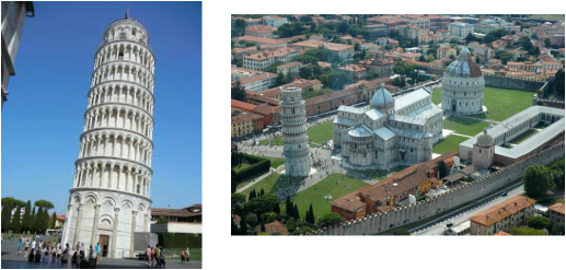 The Leaning Tower Of Pisa Is One Of The Most Amazing - Poster: Tourists Looking At A Tower, Leaning Tower (517x247), Png Download