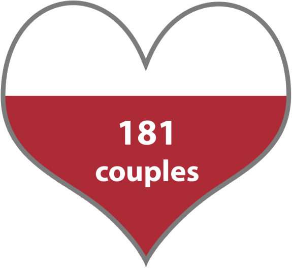 '94, For The Alumni Couples Challenge, And Help Unlock - Alumnus (600x600), Png Download