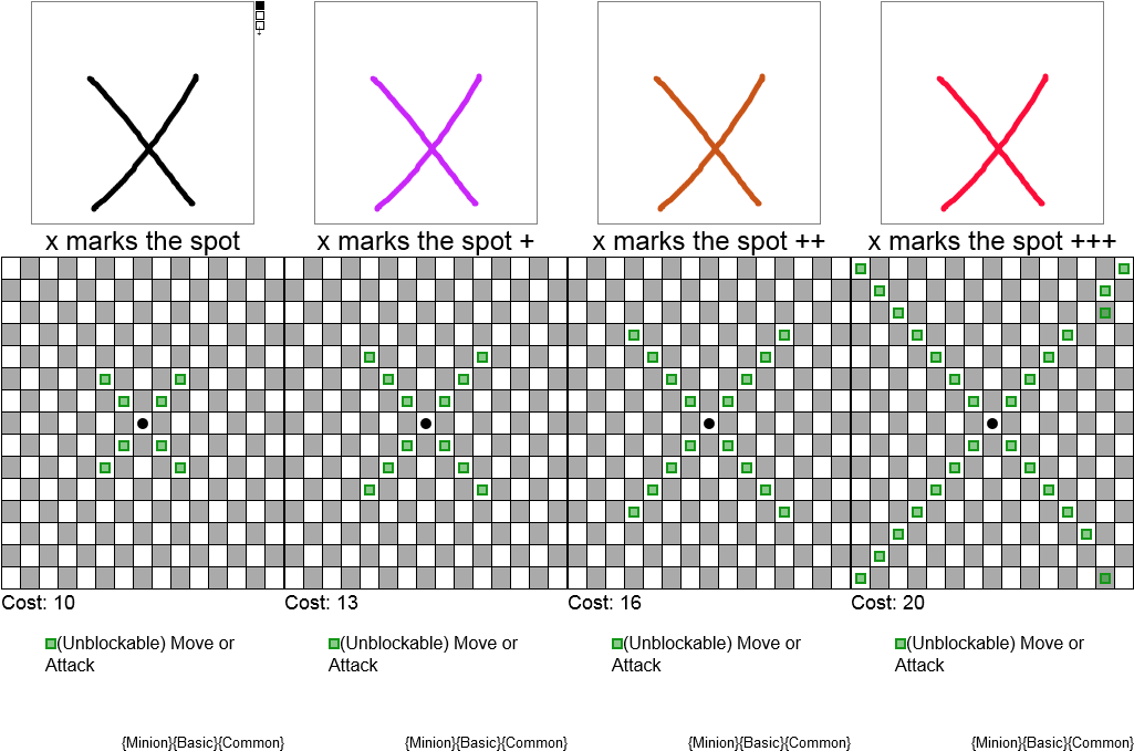 Download X Marks The Spot Png PNG Image with No Background