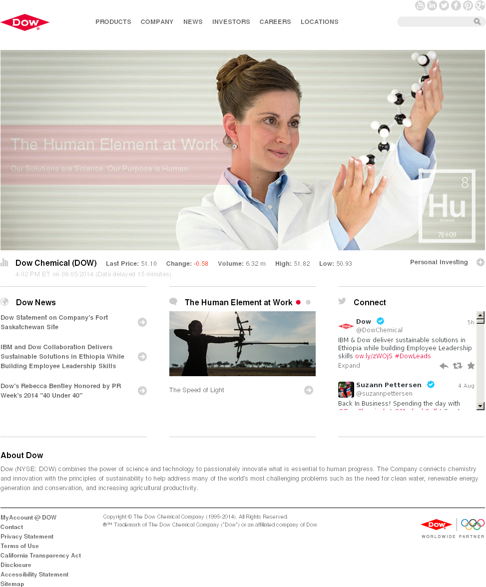 Web Page (1024x1206), Png Download