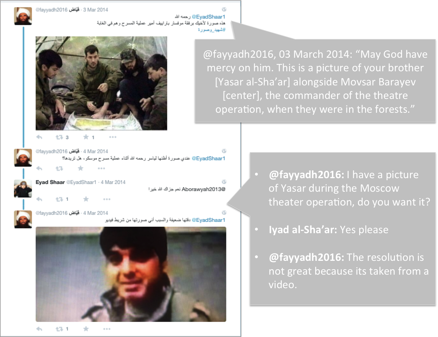 Seemingly More Likely That It Was Yasar Al-sha'ar - Website (1424x1097), Png Download