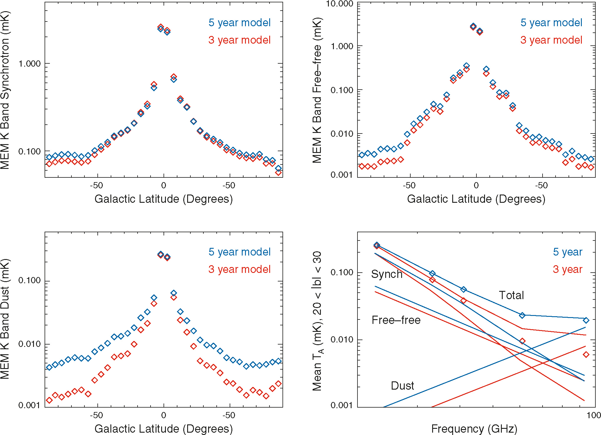 Png - Mobile Phone (2048x1491), Png Download