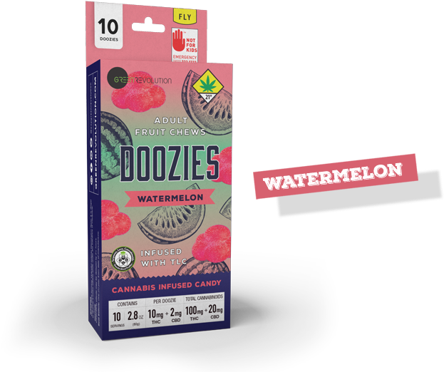 Previous - Juicebox (693x536), Png Download