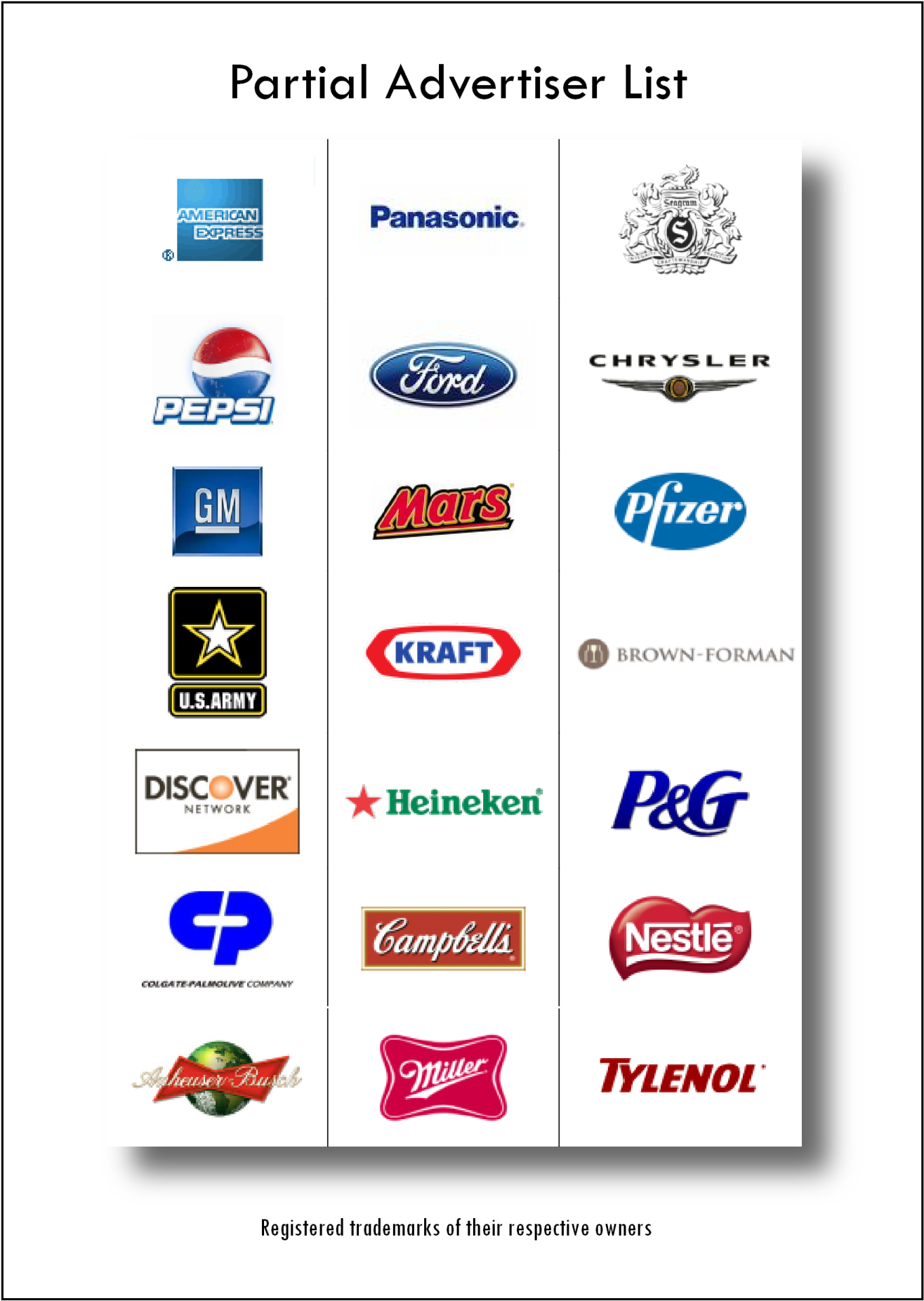 20 Years Of Targeted National Media Sales, Advertising - Kraft Foods (1342x1883), Png Download