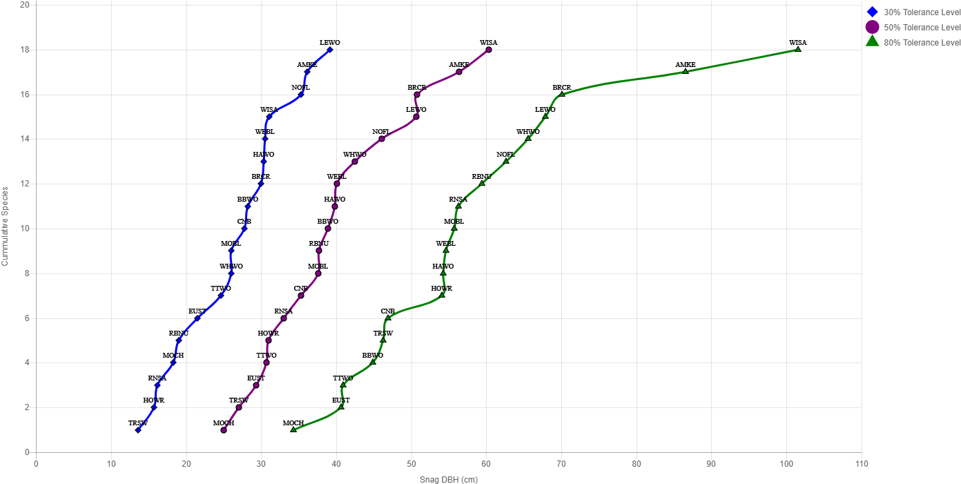 Emc Pf - Sp-4 - Plot (1401x700), Png Download