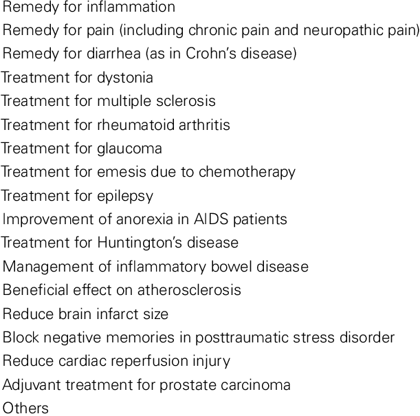 Potential Benefits Of Cannabis Based On Research Studies - Document (611x605), Png Download