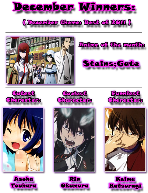December Winners - - Steins Gate Anime (500x647), Png Download