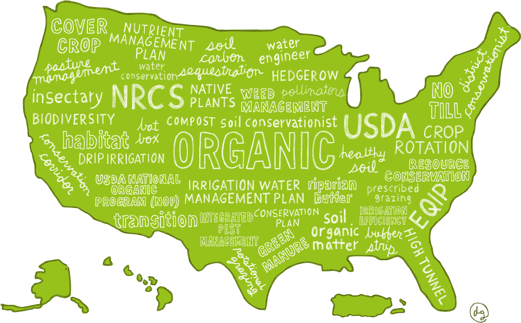 “certified Organic” Farming Is A Labelling Term For - Us Map Background (1920x1175), Png Download