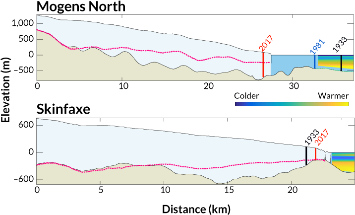 Citations - Geophysical Research Letters (730x437), Png Download