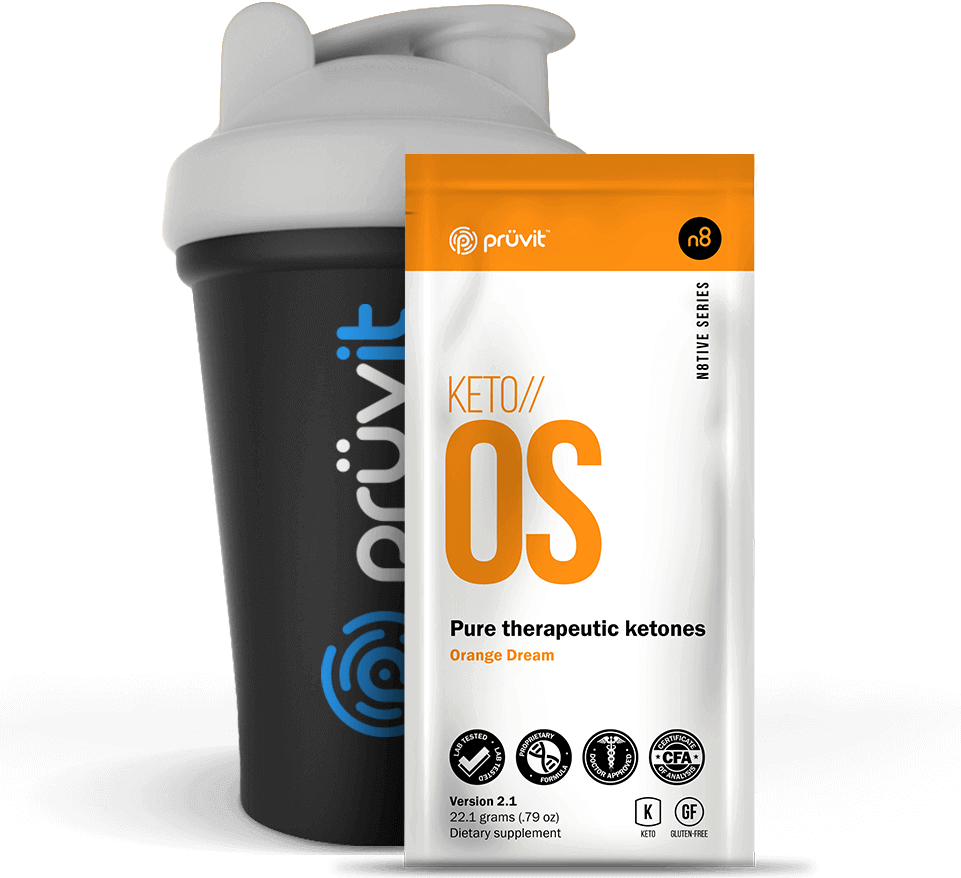 Keto//os® Is A Revolutionary Drink Mix Based On A Proprietary - Keto Os Pruvit (961x878), Png Download