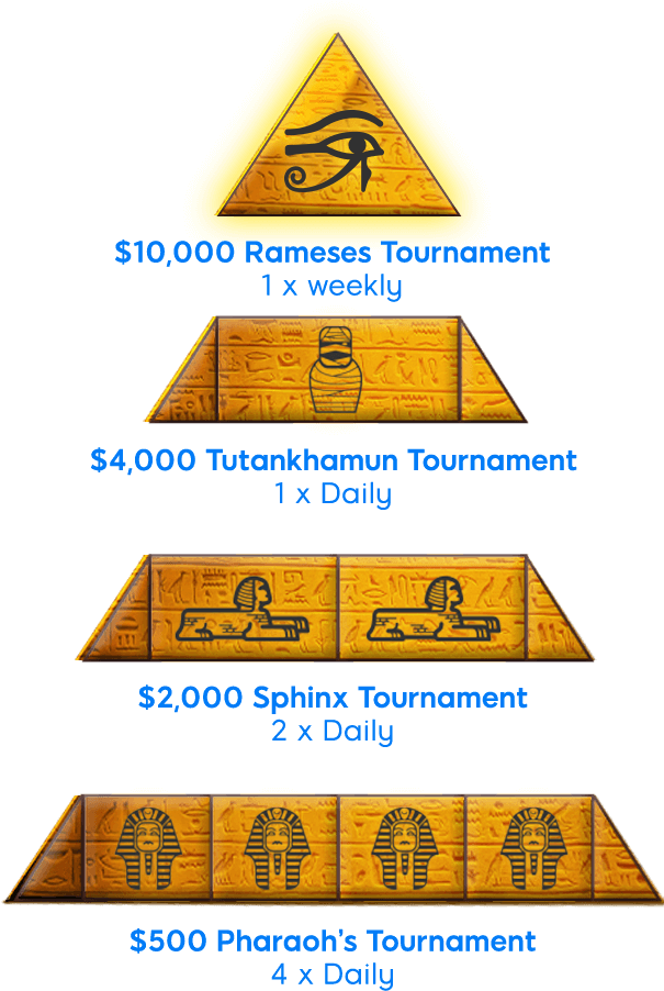 Round The Clock Tournaments And You Could Get Your - Triangle (605x917), Png Download