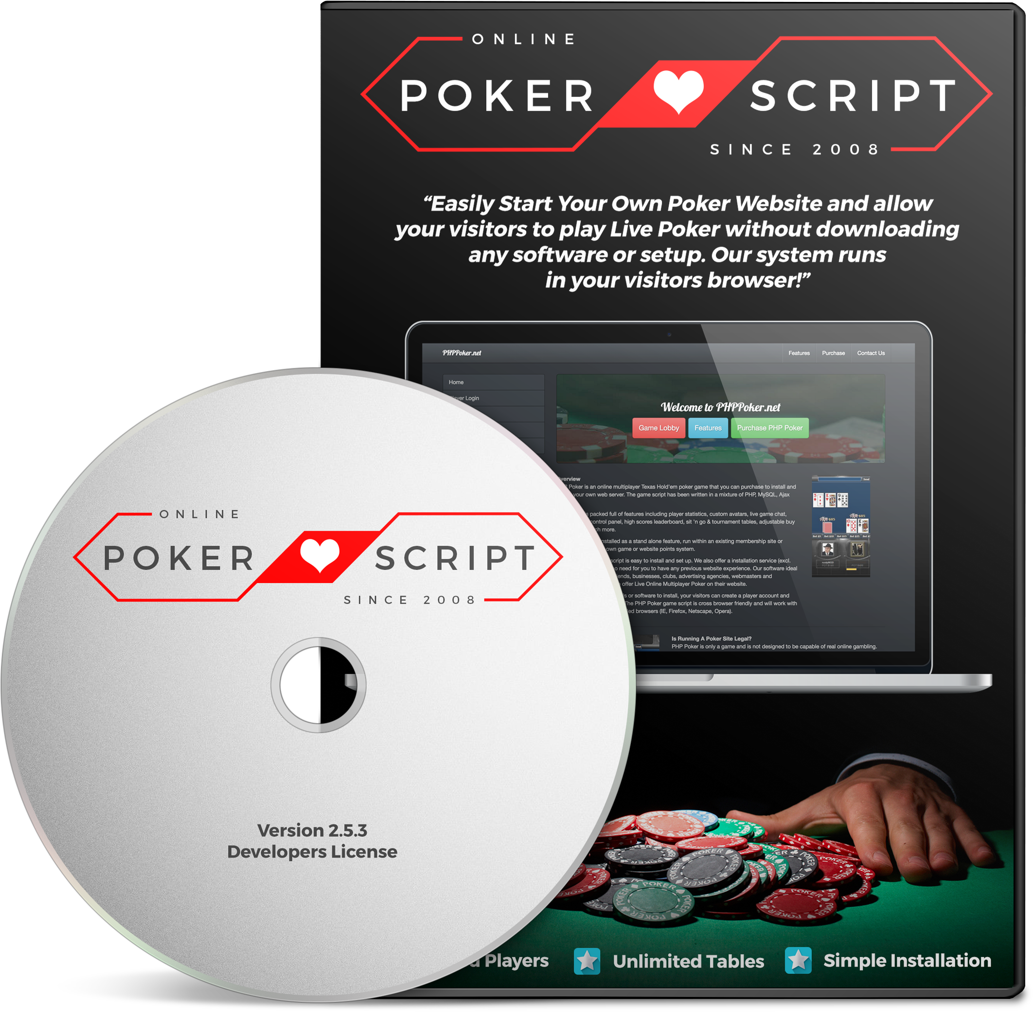 Best online poker sites Best online poker sites