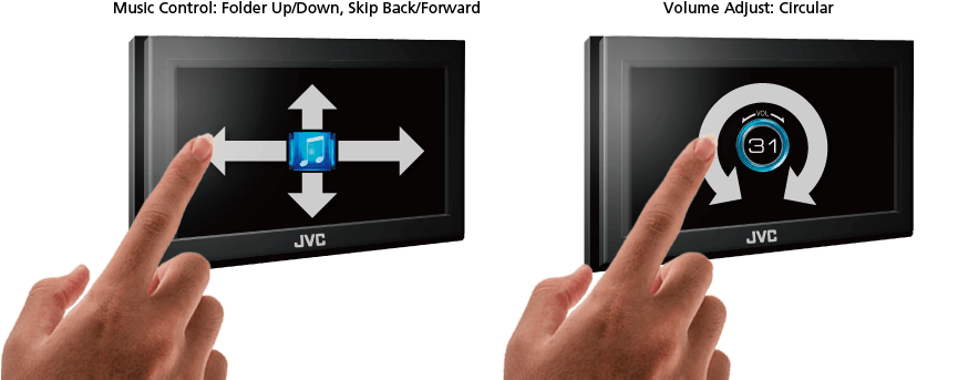 High Current - Jvc Kw-v130bt (948x342), Png Download