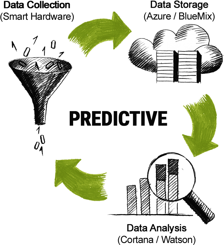 790 - Credipaz (790x853), Png Download