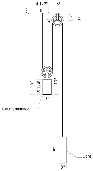 Sun Valley Bronze Pendant Pulley Light, Ceiling Light, - Alexander Marchant (800x600), Png Download