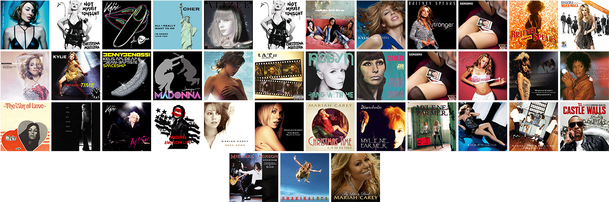 5gls24y - Shakira Waka Waka (1244x420), Png Download