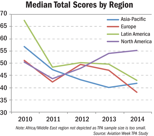 Even With The Benefits Of Bankruptcy Protection Laws, - Diagram (600x531), Png Download
