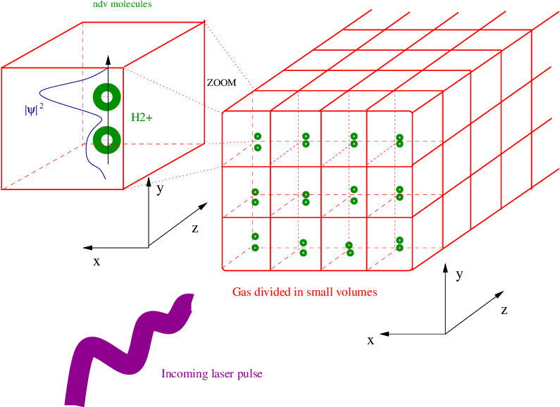 Computational Geometry (795x595), Png Download