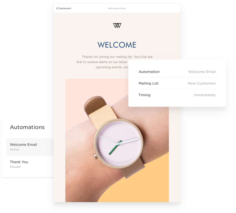 Emailautomation - Portable Network Graphics (1000x902), Png Download