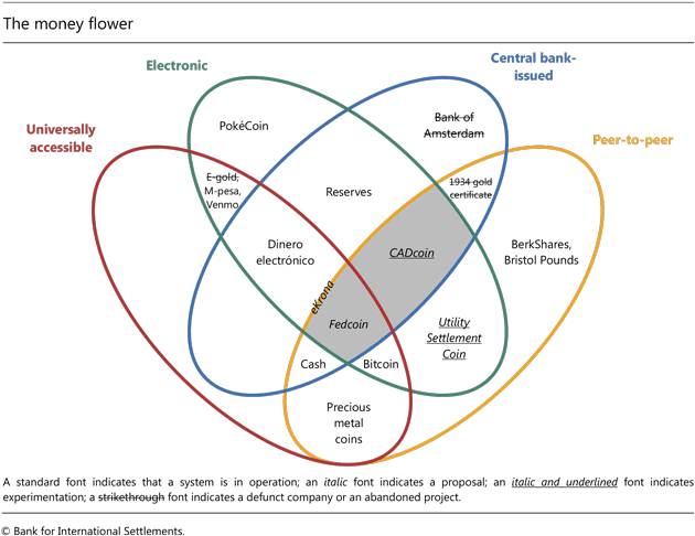 18 Sep - Bitcoin (640x500), Png Download