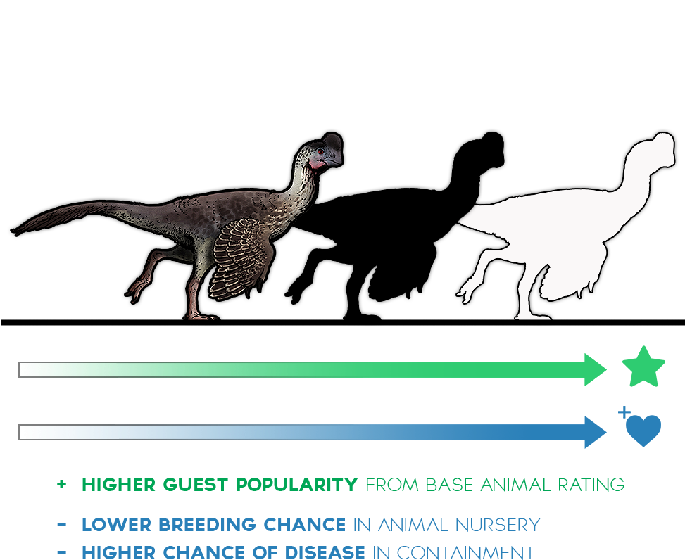 Other - Lesothosaurus (972x843), Png Download