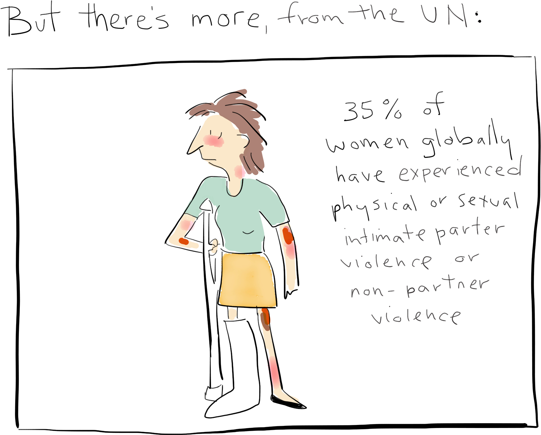 More Facts On Females - Cartoon (2048x1536), Png Download